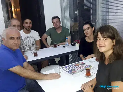Indesign Eğitimi
