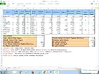 Bilgisayar Kursu - Excel Kursu Örnek Uygulama