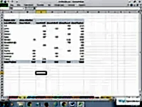 Bilgisayar Kursu - Excel Pivot Çalışma Örneği