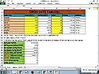 Bilgisayar Kursu - Excel Satış Tablosu Örneği